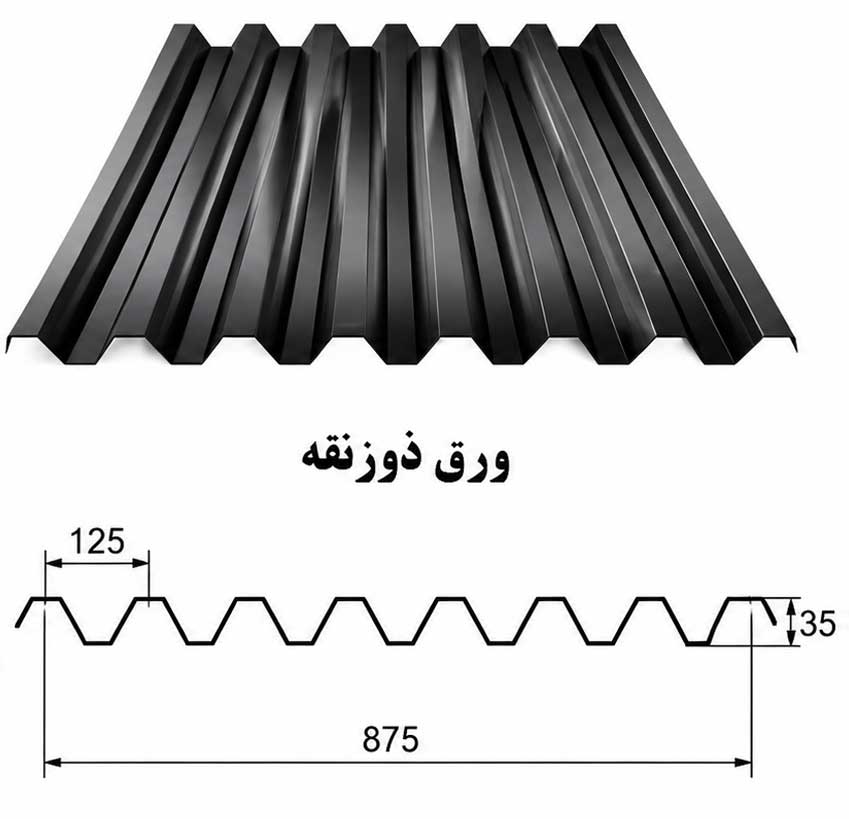 ورق گالوانیزه ذوذنقه